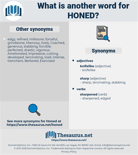 honed synonym|another way to say honed.